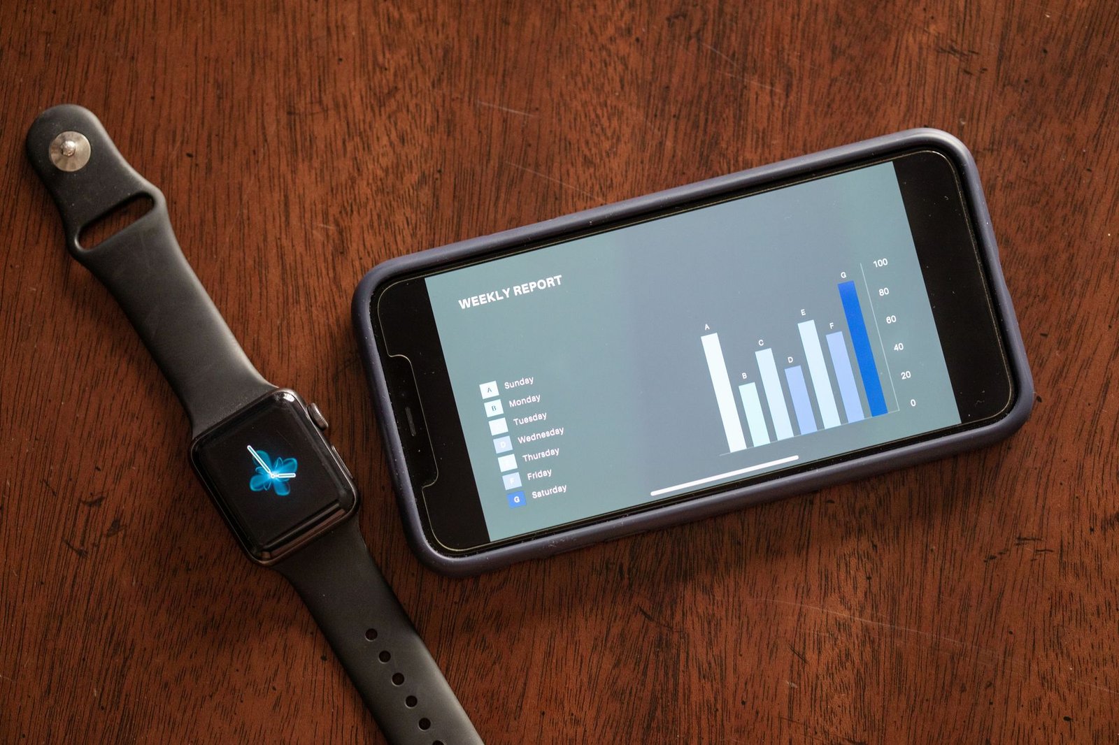 A smartwatch beside a phone showing a weekly health report in its app